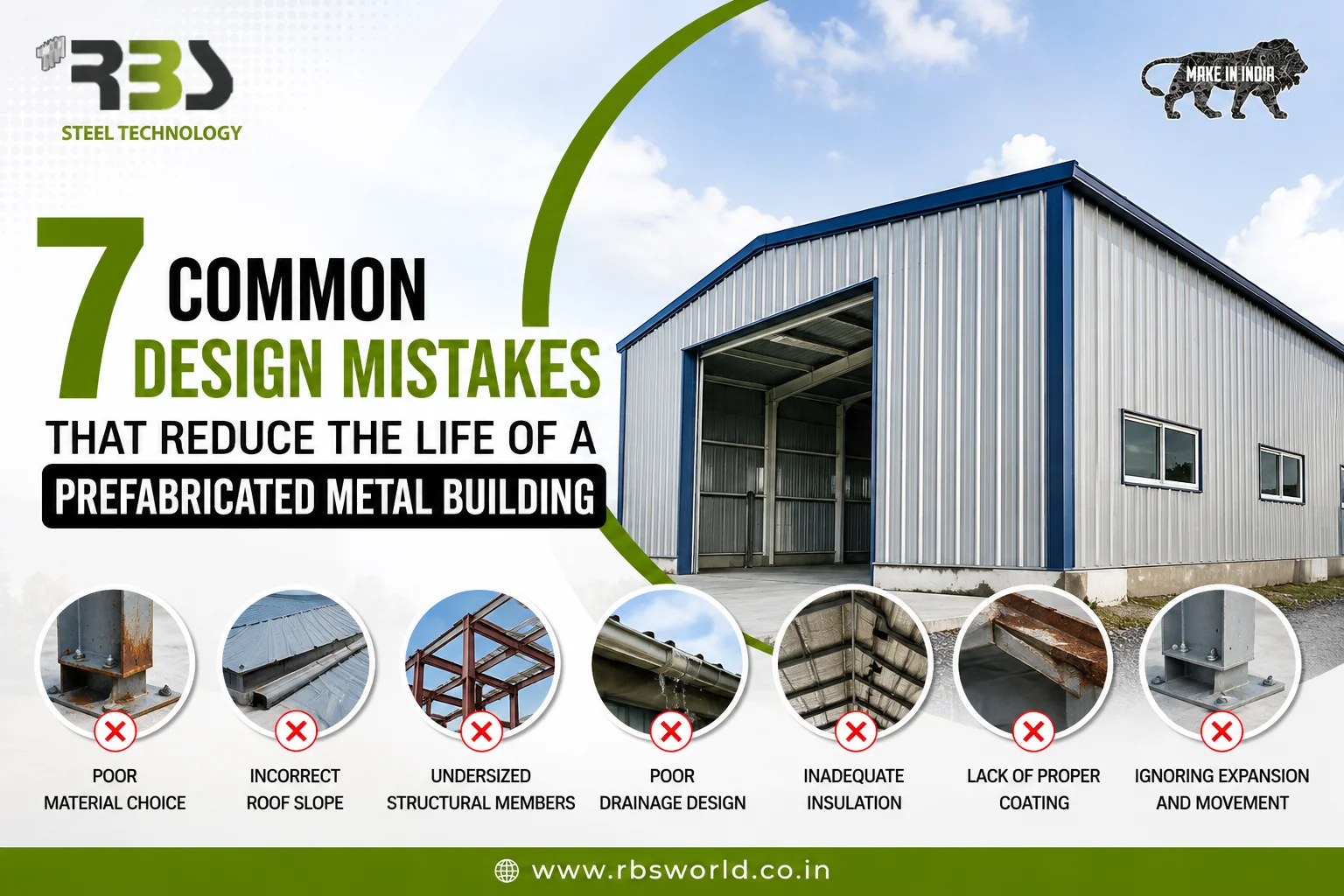 Prefabricated Metal Building Manufacturers